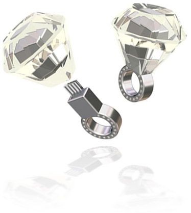 4 Cincin Kawin Terunik dan Terkeren