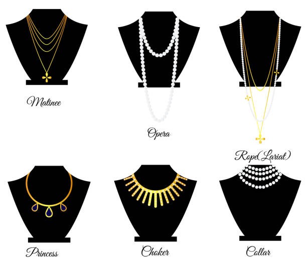 5 Tipe dan Jenis Perhiasan Kalung Populer Pilihan Anda! 5 Tipe dan Jenis Perhiasan Kalung Populer Pilihan Anda!