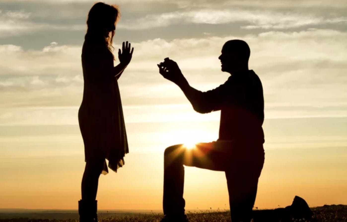 Langkah Memilih Cincin Kawin untuk Pasangan Anda Langkah Memilih Cincin Kawin untuk Pasangan Anda