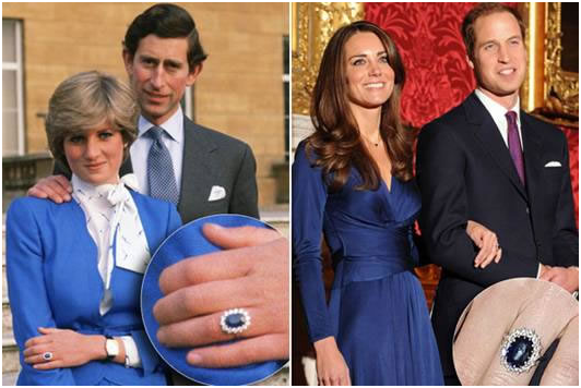 Mengungkap Kisah Di Balik Cincin Tunangan Istri Pangeran William