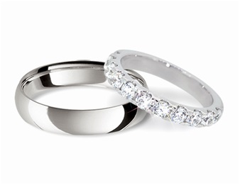 Panduan Pernikahan 2018: The Perfect Wedding Band