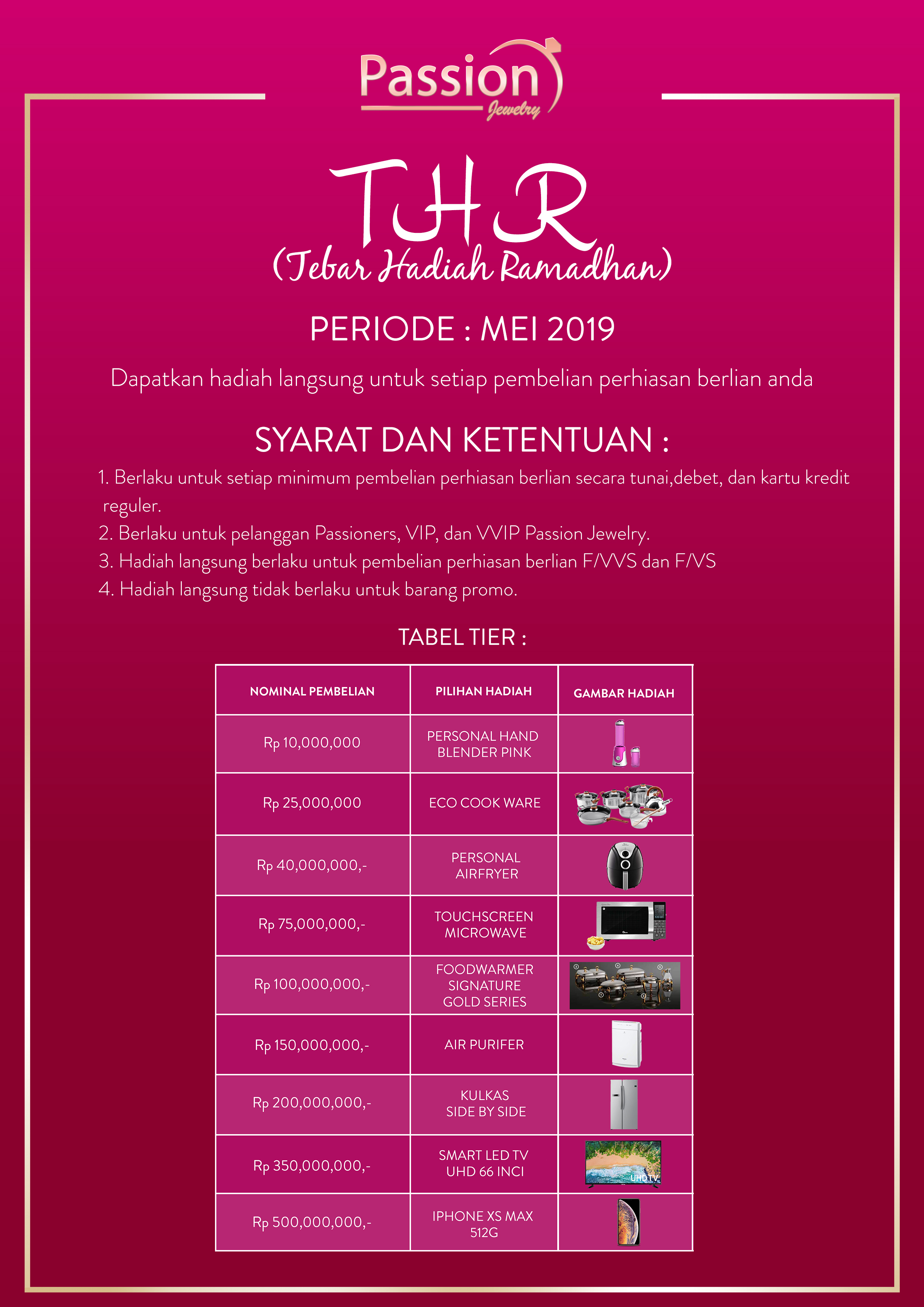 thr-lebaran thr-lebaran