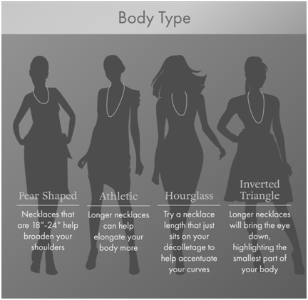 Tips Memilih Panjang Kalung Liontin Salib Sesuai Bentuk Tubuh